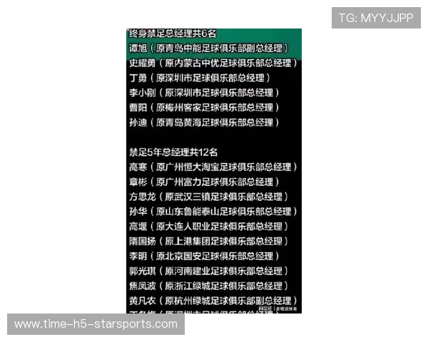 2026年足球基层俱乐部合规运营督查第55轮评估与整改通报,足球俱乐部管理 2026年足球基层俱乐部合规运营督查第55轮评估与整改通报,足球俱乐部管理